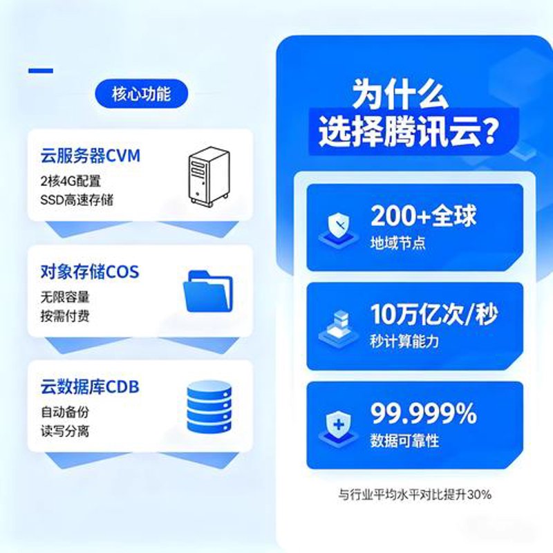 广西网站建设：紧跟互联网新风向